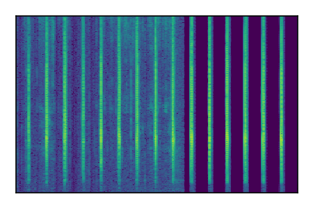 An audio spectrogram.