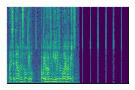 An audio spectrogram.