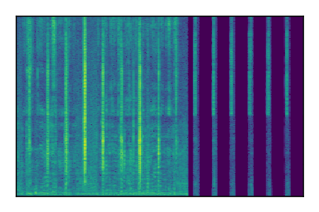 An audio spectrogram.