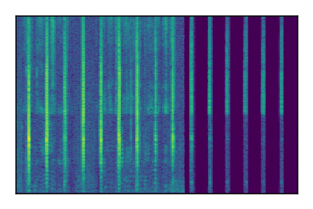An audio spectrogram.