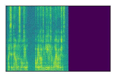 An audio spectrogram.