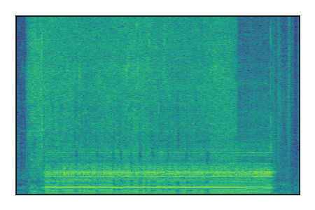 An audio spectrogram.