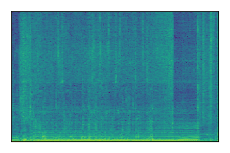 An audio spectrogram.