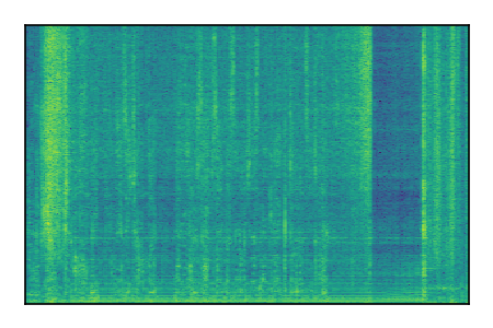 An audio spectrogram.