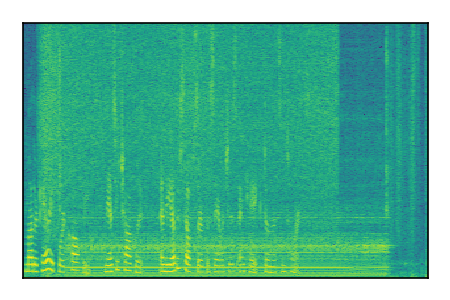 An audio spectrogram.