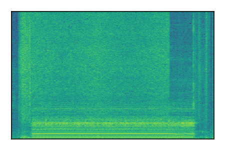 An audio spectrogram.