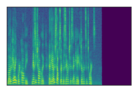 An audio spectrogram.