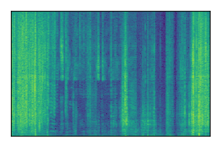 An audio spectrogram.