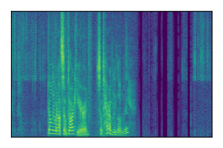 An audio spectrogram.