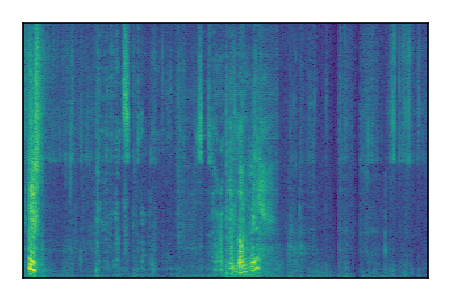 An audio spectrogram.