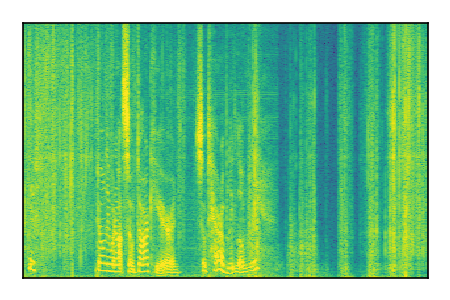 An audio spectrogram.