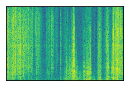 An audio spectrogram.