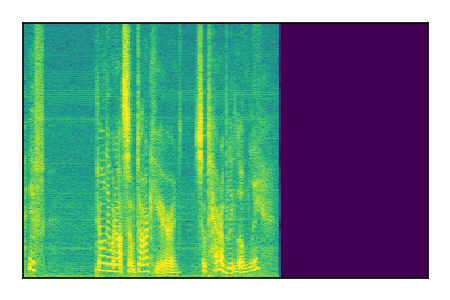 An audio spectrogram.