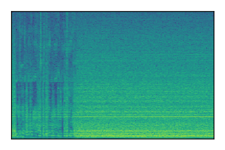 An audio spectrogram.