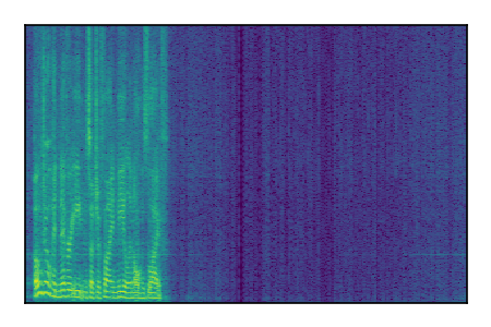 An audio spectrogram.