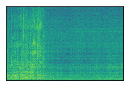An audio spectrogram.