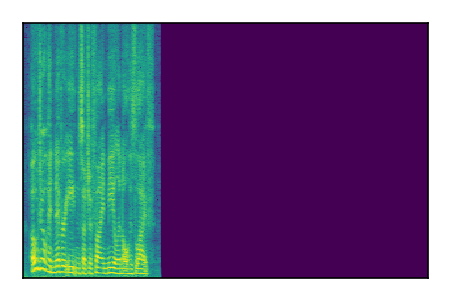 An audio spectrogram.