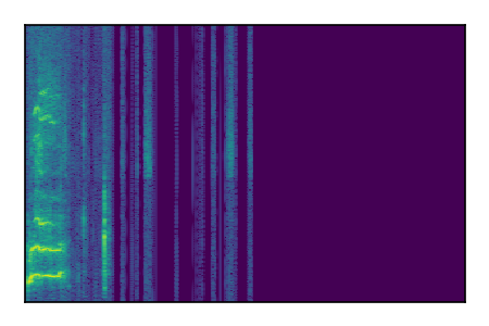 An audio spectrogram.
