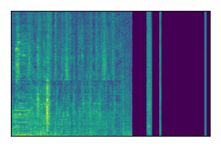 An audio spectrogram.