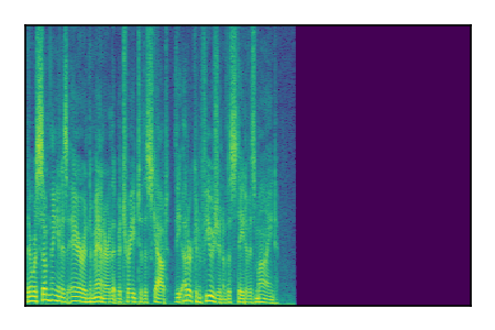 An audio spectrogram.