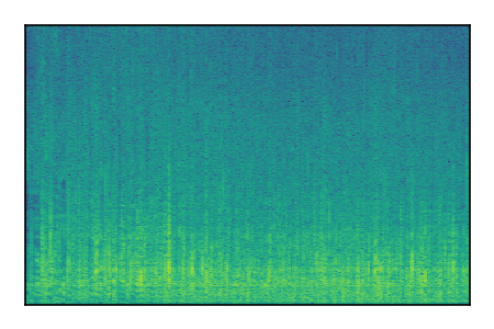 An audio spectrogram.