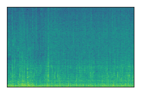An audio spectrogram.