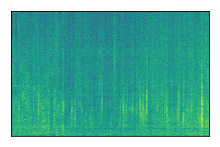 An audio spectrogram.