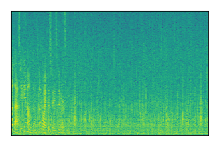 An audio spectrogram.