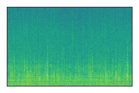 An audio spectrogram.
