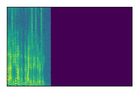 An audio spectrogram.