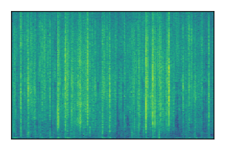 An audio spectrogram.