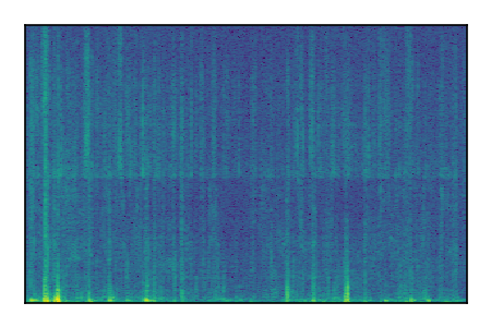 An audio spectrogram.