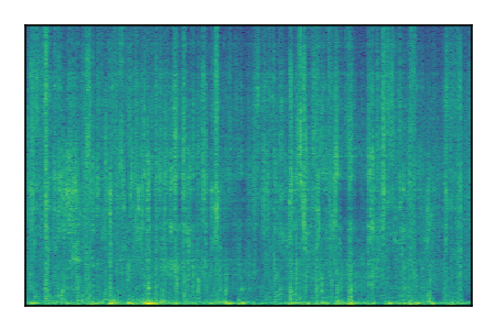 An audio spectrogram.