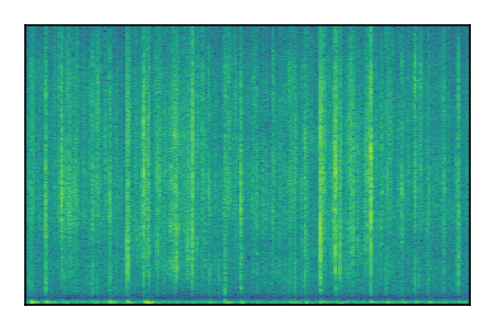 An audio spectrogram.