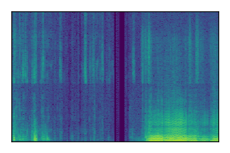 An audio spectrogram.