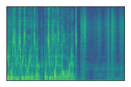 An audio spectrogram.