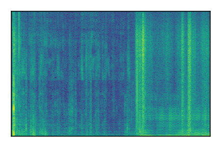 An audio spectrogram.