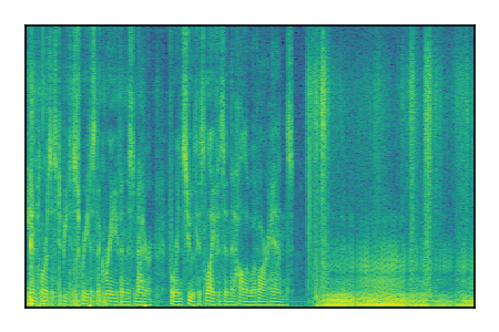 An audio spectrogram.