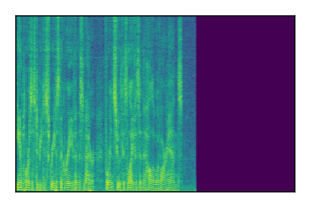 An audio spectrogram.
