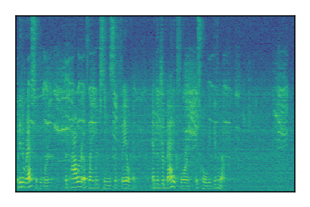 An audio spectrogram.