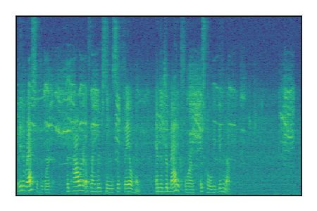 An audio spectrogram.