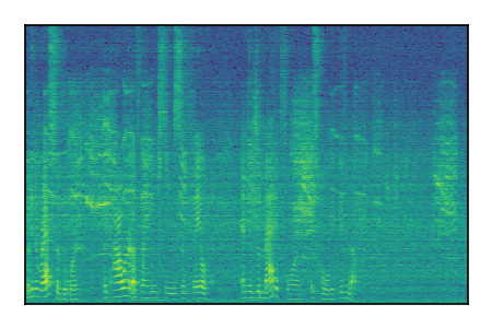An audio spectrogram.
