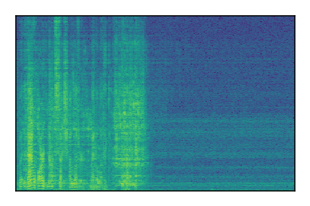 An audio spectrogram.