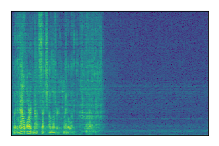 An audio spectrogram.