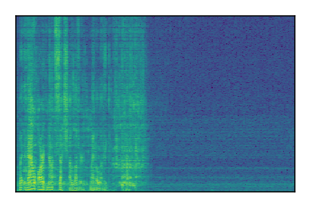 An audio spectrogram.
