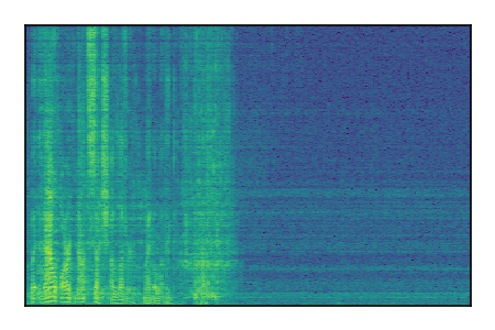 An audio spectrogram.