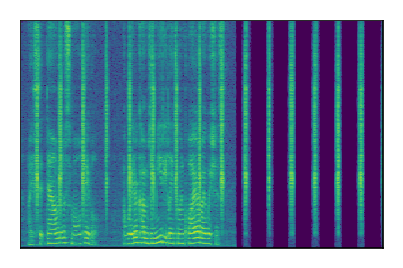 An audio spectrogram.