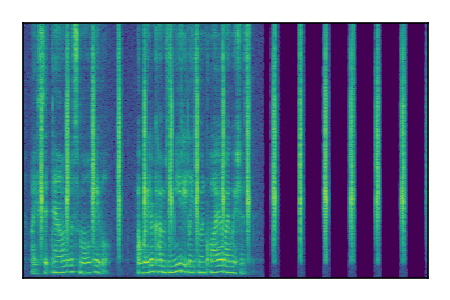 An audio spectrogram.
