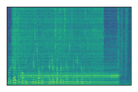 An audio spectrogram.