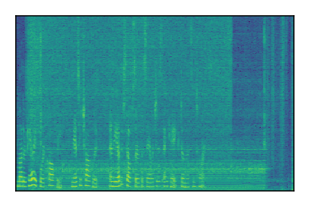 An audio spectrogram.